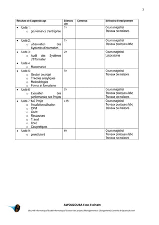 2
AWOUZOUBA Esso-Essinam
Sécurité informatique/ Audit Informatique/ Gestion des projets /Management du Changement/ Contrôle de Qualité/Kaizen
Résultats de l’apprentissage Séances
30h
Contenus Méthodes d’enseignement
 Unité 1:
o gouvernance d’entreprise
1h Cours magistral
Travaux de maisons
 Unité 2:
o urbanisation des
Systèmes d’information
1h Cours magistral
Travaux pratiques /labo
 Unité 3:
o Audit des Systèmes
d’Information
 Unité 4
o Maintenance
2h Cours magistral
Laboratoires
 Unité 5:
o Gestion de projet
o Théories analytiques
o Méthodologies
o Format et formalisme
5h Cours magistral
Travaux de maisons
 Unité 6
o Evaluation des
performances des Projets
2h Cours magistral
Travaux pratiques /labo
Travaux de maisons
 Unité 7: MS Projet
o Installation utilisation
o CPM
o Gantt
o Ressources
o Travail
o Cout
o Cas pratiques
14h Cours magistral
Travaux pratiques /labo
Travaux de maisons
 Unité 9:
o projet tutoré
6h Cours magistral
Travaux pratiques /labo
Travaux de maisons
 