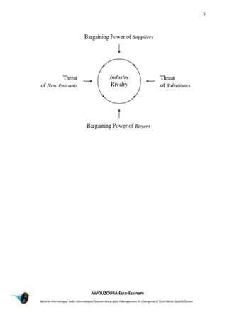 5
AWOUZOUBA Esso-Essinam
Sécurité informatique/ Audit Informatique/ Gestion des projets /Management du Changement/ Contrôle de Qualité/Kaizen
 