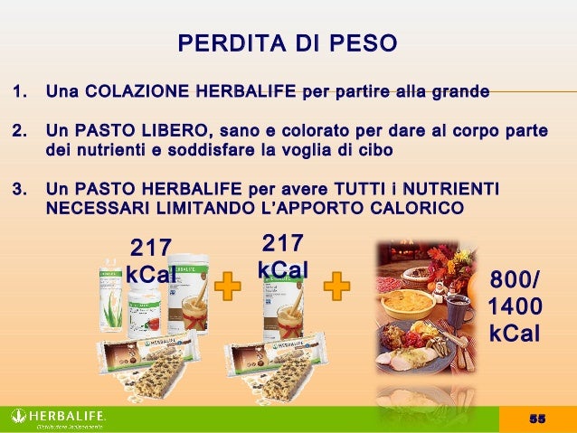 Come portare via la pelle che si è piegata da uno stomaco