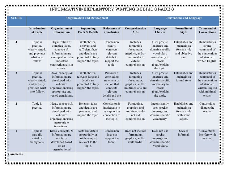expository essay rubric 8th grade expository essay rubric 8th grade
