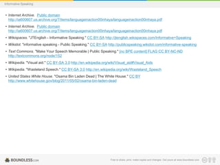 Informative Speaking

• Internet Archive. Public domain
http://ia600607.us.archive.org/7/items/languageinaction00inhaya/languageinaction00inhaya.pdf
• Internet Archive. Public domain
http://ia600607.us.archive.org/7/items/languageinaction00inhaya/languageinaction00inhaya.pdf
• Wikispaces. "JTEnglish - Informative Speaking." CC BY-SA http://jtenglish.wikispaces.com/Informative+Speaking
• Wikidot. "informative speaking - Public Speaking." CC BY-SA http://publicspeaking.wikidot.com/informative-speaking
• Text Commons. "Make Your Speech Memorable | Public Speaking." [no BPE content] FLAG CC BY-NC-ND
http://textcommons.org/node/152
• Wikipedia. "Visual aid." CC BY-SA 3.0 http://en.wikipedia.org/wiki/Visual_aid#Visual_Aids
• Wikipedia. "Wasteland Speech." CC BY-SA 3.0 http://en.wikipedia.org/wiki/Wasteland_Speech
• United States White House. "Osama Bin Laden Dead | The White House." CC BY
http://www.whitehouse.gov/blog/2011/05/02/osama-bin-laden-dead

Free to share, print, make copies and changes. Get yours at www.boundless.com

 