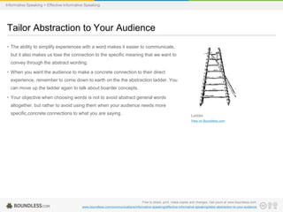 Informative Speaking > Effective Informative Speaking

Tailor Abstraction to Your Audience
• The ability to simplify experiences with a word makes it easier to communicate,
but it also makes us lose the connection to the specific meaning that we want to
convey through the abstract wording.
• When you want the audience to make a concrete connection to their direct
experience, remember to come down to earth on the the abstraction ladder. You
can move up the ladder again to talk about boarder concepts.
• Your objective when choosing words is not to avoid abstract general words
altogether, but rather to avoid using them when your audience needs more
specific,concrete connections to what you are saying.

Ladder
View on Boundless.com

Free to share, print, make copies and changes. Get yours at www.boundless.com
www.boundless.com/communications/informative-speaking/effective-informative-speaking/tailor-abstraction-to-your-audience

 