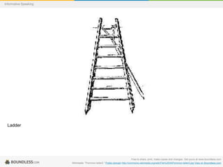 Informative Speaking

Ladder

Free to share, print, make copies and changes. Get yours at www.boundless.com
Wikimedia. "Pommon-leiter2." Public domain http://commons.wikimedia.org/wiki/File%253APommon-leiter2.jpg View on Boundless.com

 