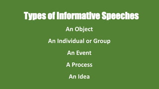 Types of Informative Speeches
An Object
An Individual or Group
An Event
A Process
An Idea
 