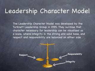 Practical Leadership