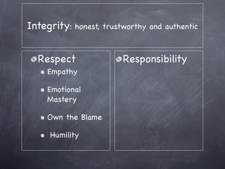 Practical Leadership