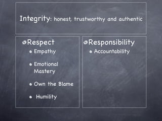 Practical Leadership