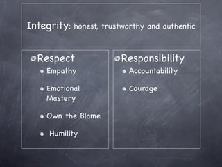 Practical Leadership