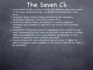 Practical Leadership