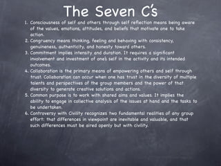 Practical Leadership