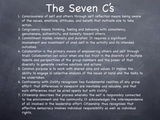 Practical Leadership