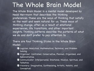 Practical Leadership