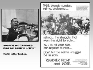 “VOTING IS THE FOUNDATION
STONE FOR POLITICAL ACTION.”

-Martin Luther King, Jr.

 