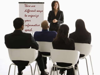 There are different ways to organize your informative speech.