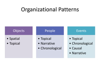 Organizational Patterns