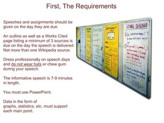 First, The RequirementsSpeeches and assignments should be given on the day they are due.An outline as well as a Works Cited page listing a minimum of 3 sources is due on the day the speech is delivered. Not more than one Wikipedia source. Dress professionally on speech days and do not wear hatsor chew gum during your speech.The informative speech is 7-9 minutes in length. You must use PowerPoint.Data in the form of graphs, statistics, etc. must support each main point.  