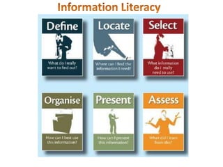 Information Literacy