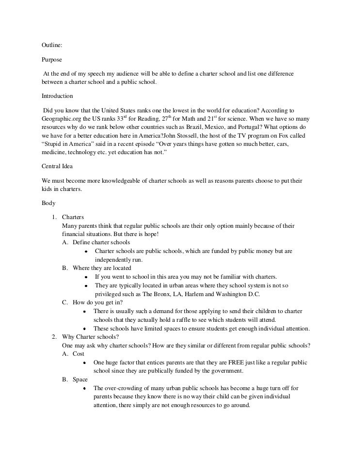 Purpose and thesis relationship between