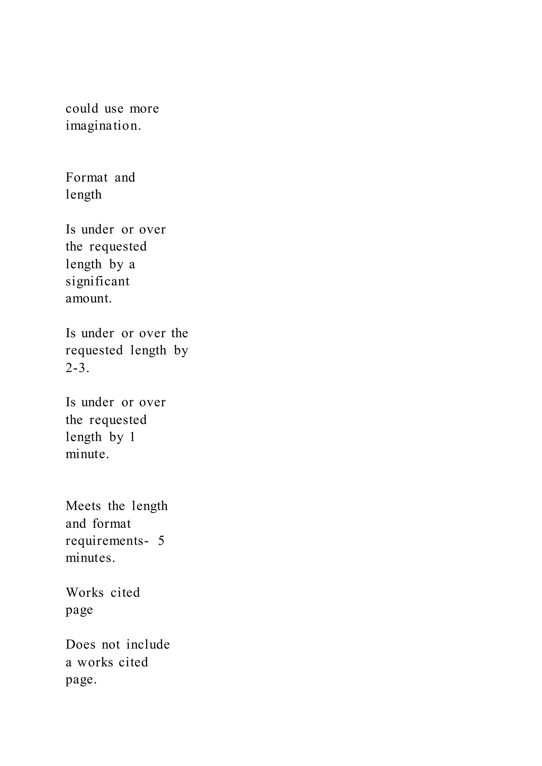 could use more
imagination.
Format and
length
Is under or over
the requested
length by a
significant
amount.
Is under or over the
requested length by
2-3.
Is under or over
the requested
length by 1
minute.
Meets the length
and format
requirements- 5
minutes.
Works cited
page
Does not include
a works cited
page.
 