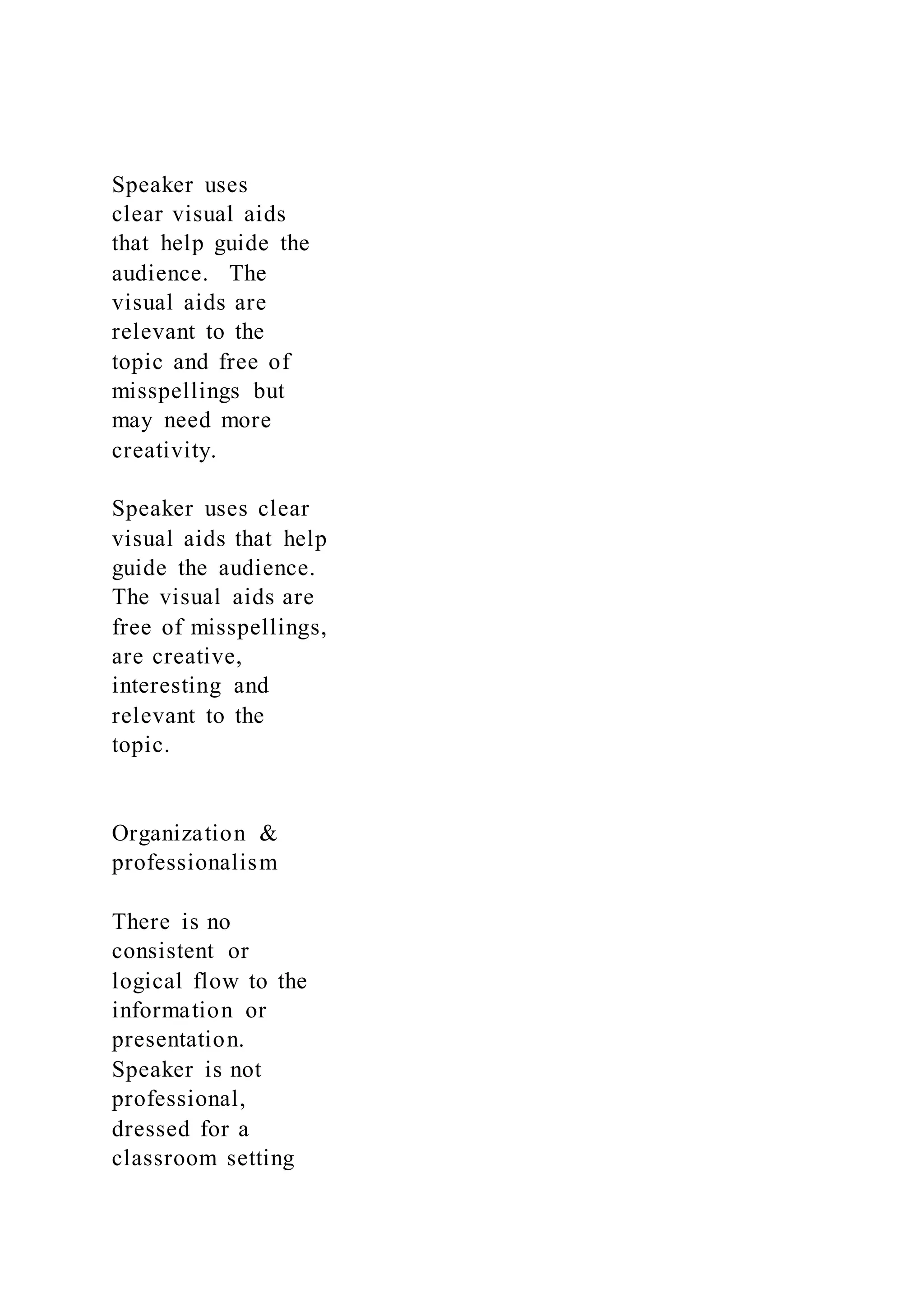 Speaker uses
clear visual aids
that help guide the
audience. The
visual aids are
relevant to the
topic and free of
misspellings but
may need more
creativity.
Speaker uses clear
visual aids that help
guide the audience.
The visual aids are
free of misspellings,
are creative,
interesting and
relevant to the
topic.
Organization &
professionalism
There is no
consistent or
logical flow to the
information or
presentation.
Speaker is not
professional,
dressed for a
classroom setting
 