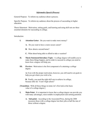 Informative speech process outline