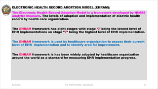 INFORMATIVE TECHNOLOGY - ELECTRONIC HEALTH RECORD.pdf