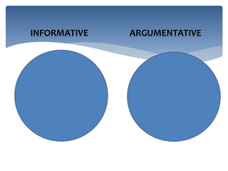 Informative vs argumentative | PPTX