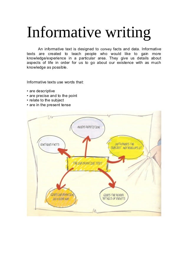 Inform essay