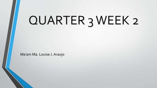 QUARTER 3WEEK 2
Ma’am Ma. Louise J.Araojo
 