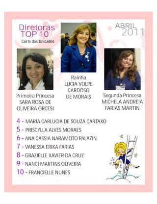 Diretoras                                ABRIL
 TOP 10                                     2011
  Corte das Unidades




                          Rainha
                       LUCIA VOLPE
                         CARDOSO
Primeira Princesa       DE MORAIS    Segunda Princesa
 SARA ROSA DE                        MICHELA ANDREIA
OLIVEIRA ORCESI                       FARIAS MARTIN

4 - MARIA CARLUCIA DE SOUZA CARTAXO
5 - PRISCYLLA ALVES MORAES
6 - ANA CASSIA NARAMOTO PALAZIN
7 - VANESSA ERIKA FARIAS
8 - GRAZIELLE XAVIER DA CRUZ
9 - NANCI MARTINS OLIVEIRA
10 - FRANCIELLE NUNES
 