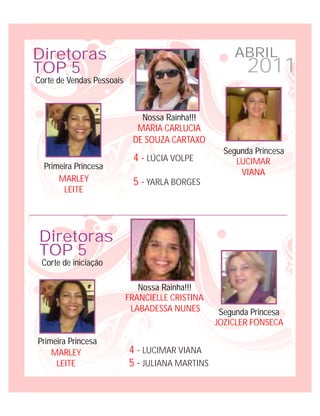 Diretoras                                            ABRIL
TOP 5                                                    2011
Corte de Vendas Pessoais



                               Nossa Rainha!!!
                             MARIA CARLUCIA
                            DE SOUZA CARTAXO
                                                   Segunda Princesa
                            4 - LÚCIA VOLPE           LUCIMAR
  Primeira Princesa
                                                       VIANA
      MARLEY                5 - YARLA BORGES
       LEITE




 Diretoras
 TOP 5
 Corte de iniciação

                              Nossa Rainha!!!
                           FRANCIELLE CRISTINA
                            LABADESSA NUNES       Segunda Princesa
                                                 JOZICLER FONSECA

Primeira Princesa
    MARLEY                 4 - LUCIMAR VIANA
     LEITE                 5 - JULIANA MARTINS
 