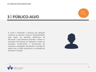 5
PÚBLICO-ALVO
O curso é destinado a pessoas que desejam
conhecer os diversos recursos disponibilizados
pelo editor de planilhas eletrônicas da
Microsoft, e que desejam aprender a utilizar as
principais ferramentas do aplicativo: desde os
primeiros fundamentos e ferramentas de
iniciação e navegação, formatação e inserção de
dados, até a criação de gráficos e a utilização de
fórmulas e funções.
3
// CURSO DE EXCEL BÁSICO 2010
 