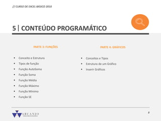 8
CONTEÚDO PROGRAMÁTICO5
PARTE 3: FUNÇÕES
 Conceito e Estrutura
 Tipos de função
 Função AutoSoma
 Função Soma
 Função Média
 Função Máximo
 Função Mínimo
 Função SE
PARTE 4: GRÁFICOS
 Conceitos e Tipos
 Estrutura de um Gráfico
 Inserir Gráficos
// CURSO DE EXCEL BÁSICO 2010
 