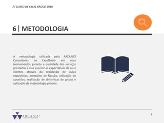 9
METODOLOGIA
A metodologia utilizada pela ARCANJO
Consultores de Excelência em seus
treinamentos garante a qualidade dos serviços
prestados e visa superar as expectativas de seus
clientes através da realização de aulas
expositivas, exercícios de fixação, utilização de
apostilas, realização de dinâmicas de grupo e
aplicação de metodologia própria.
6
// CURSO DE EXCEL BÁSICO 2010
 
