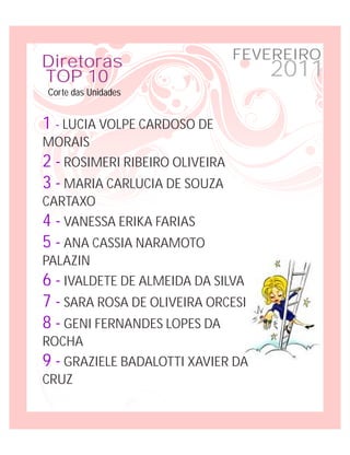 FEVEREIRO
Diretoras
TOP 10                             2011
Corte das Unidades


1 - LUCIA VOLPE CARDOSO DE
MORAIS
2 - ROSIMERI RIBEIRO OLIVEIRA
3 - MARIA CARLUCIA DE SOUZA
CARTAXO
4 - VANESSA ERIKA FARIAS
5 - ANA CASSIA NARAMOTO
PALAZIN
6 - IVALDETE DE ALMEIDA DA SILVA
7 - SARA ROSA DE OLIVEIRA ORCESI
8 - GENI FERNANDES LOPES DA
ROCHA
9 - GRAZIELE BADALOTTI XAVIER DA
CRUZ
 