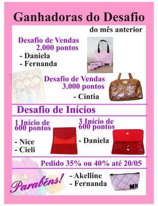 Ganhadoras do Desafio
                       do mês anterior
 Desafio de Vendas
      2.000 pontos
 - Daniela
 - Fernanda
          Desafio de Vendas
               3.000 pontos
                   - Cíntia
Desafio de Inícios
1 Início de         3 Início de
600 pontos          600 pontos
- Nice              - Daniela
- Cieli
          Pedido 35% ou 40% até 20/05

       abéns!
                 - Akelline
P   ar           - Fernanda
 