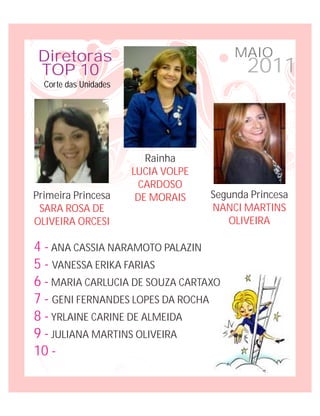 Diretoras                               MAIO
 TOP 10                                     2011
  Corte das Unidades




                          Rainha
                       LUCIA VOLPE
                         CARDOSO
Primeira Princesa       DE MORAIS    Segunda Princesa
 SARA ROSA DE                        NANCI MARTINS
OLIVEIRA ORCESI                         OLIVEIRA

4 - ANA CASSIA NARAMOTO PALAZIN
5 - VANESSA ERIKA FARIAS
6 - MARIA CARLUCIA DE SOUZA CARTAXO
7 - GENI FERNANDES LOPES DA ROCHA
8 - YRLAINE CARINE DE ALMEIDA
9 - JULIANA MARTINS OLIVEIRA
10 -
 