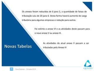 Os anexos foram reduzidos de 6 para 5, a quantidade de faixas de
tributação caiu de 20 para 6. Desta forma haverá aumento de carga
tributária para algumas empresas e redução para outras.
Guia Quéops – Simples 20185
Foi extinto o anexo VI e as atividades deste passam para
o novo anexo V ou anexo III.
As atividades do atual anexo V passam a ser
tributadas pelo Anexo III
 