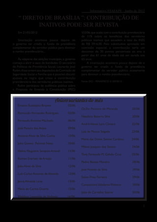 Informativo ASAFAPE - Junho de 2012

    “ DIRETO DE BRASÍLIA ”: CONTRIBUIÇÃO DE
           INATIVOS PODE SER REVISTA
    Em 21/05/2012                                     555/06, que acaba com a contribuição previdenciária
                                                      de 11% sobre os benefícios dos servidores
    Sinalização acontece pouco depois de              públicos inativos que excedem o teto do INSS
o governo ter criado o fundo de previdência           de R$ 3916,00. Pelo substitutivo aprovado em
complementar do servidor público para diminuir        comissão especial, a contribuição teria um
o rombo previdenciário...                             desconto de 20 pontos percentuais ao ano a
                                                      partir dos 61 anos de idade até ser zerada aos
    Às vésperas das eleições municipais, o governo    65 anos.
começa a abrir o saco de bondades. O secretário           A sinalização acontece pouco depois de o
de Políticas de Previdência Social, Leonardo José     governo ter criado o fundo de previdência
Rolim, disse ontem aos deputados da Comissão de       complementar do servidor público exatamente
Seguridade Social e Família que é possível discutir   para diminuir o rombo previdenciário.
ajustes na regra que criou a contribuição
previdenciária dos servidores públicos inativos.      Fonte: DCI - FENAFISCO 21/05/2012.
    Rolim participou de audiência pública sobre
a Proposta de Emenda à Constituição (PEC)


                                   Aniversariantes do mês
    Erasmo Eustáquio Brayner                 02/06
                                                      Ocílio Peixoto de Miranda               20/06
    Raimundo Fernandes Rodrigues             03/06
                                                      Natalício Bezerra Silva                 20/06
    Fernando Antonio Machado                 06/06
                                                      André Alexei Lyra Câmara                22/06
    José Pereira dos Anjos                   09/06
                                                      Lais de Moura Salgado                   23/06
    Antonia Alves da Silva Cunha             10/06
                                                      Maria das Dores Santos Cardoso          24/06
    Julio Gomes Patriota Neto               10/06
                                                      Milton Joaquim dos Santos               24/06
    Idalina Nogueira Sampaio Amaral         11/06
                                                      Tony Fernando M. Galvão Cruz            25/06
    Romeu Evaristo de Araújo                 11/06
                                                      Pedro Batista Moreira                    28/06
    João Alves da Silva                      12/06
                                                      José Vicente da Silva                    29/06
    Luiz Carlos Antunes de Almeida           12/06
                                                      Solon Pires Ferreira                     29/06
    Jeová Almeida Lima                      13/06
                                                      Constantino Valadares Pinheiro           30/06
    Maria do Carmo Duarte                   15/06
                                                      João de Carvalho Soares                  30/06
    Waldson Leopoldo de Holanda             16/06

                                                                                                       2
 