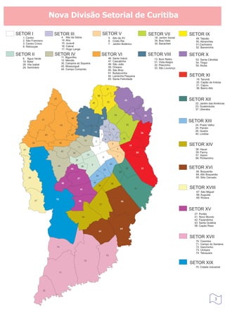 Nova Divisão Setorial de Curitiba

SETOR I                         SETOR III                                                   SETOR V                                                             SETOR VII             SETOR IX
   1. Centro                              4. Alto da Glória                                             5. Alto da XV                                             18. Jardim Social      49. Taboão
   2. São Francisco                       14. Ahú                                                       6. Cristo Rei                                             34. Boa Vista          50. Abranches
   3. Centro Cívico                       15. Juvevê                                                    7. Jardim Botânico                                        35. Bacacheri          51.Cachoeira
   8. Rebouças                            16. Cabral                                                                                                                                     52. Barreirinha
                                          17. Hugo Lange

SETOR II                        SETOR IV                                                    SETOR VI                                                            SETOR VIII            SETOR X
   9. Água Verde                          11. Bigorrilho                                                46. Santo Inácio
                                          12. Mercês                                                                                                              13. Bom Retiro         53. Santa Cândida
   10. Batel                                                                                            47. Cascatinha                                            31. Vista Alegre
                                          30. Campina do Siqueira                                                                                                                        54. Tingui
   28. Vila Izabel                                                                                      48. São João                                              32. Pilarzinho
                                          45. Mossunguê                                                                                                                                  55. Atuba
   29. Seminário                                                                                        59. Orleans                                               33. São Lourenço
                                          44. Campo Comprido                                            60. São Braz
                                                                                                        61. Butiatuvinha
                                                                                                        62. Lamenha Pequena                                                           SETOR XI
                                                                                                        63. Santa Felicidade                                                             19. Tarumâ
                                                                                                                                                                                         20. Capão da Imbúia
                                                                                                                                                                                         21. Cajuru
                                                                                                       51                                                                                36. Bairro Alto

                                                                                      50
                                62
                                                                                                       52
                                                                                                                                 53                                                   SETOR XII
                                                                             49                                                                                                          22. Jardim das Américas
                                                                                                                                                                                         23. Guabirotuba
                                                                                                                                                                                         37. Uberaba
                                                                                                                                           54
                                                                                                                  34                                       55
                                                  48                   32                  33
                     61
                                                                                                                                                                                      SETOR XIII
                                      63                                                                                             35                                                 24. Prado Velho
                                                                                                14
                                                                                                             16                                                                         25. Parolin
                                                                  31
                                                                                 13                                                                                                     26. Guaira
                                                                                                                                                      36
                          60                      47                                       3            15                                                                              40. Lindóia
                                                                                                                  17            18
                                                                                                   4
                                                                   12             2
                                                                                                                                                                                      SETOR XIV
             59                       46                                                                     5
                                                                                                                                          19
                                                         11                            1
   69                                                                                                                  6                                                                 38. Hauer
                                          45                                                                                                                                             39. Fanny
                                                   30                                                                                            20
                                                                        10
                                                                       10                                              7                                                                 57. Xaxim
                                                                                               8                                                                                         66. Pinheirinho
                                                        29

                                                                             9                              24
                                     44
                                                 43
                                                              28
                                                                                               25
                                                                                                                                     22               21                              SETOR XVI
                                                                                                                           23                                                            56. Boqueirão
                                                                                  26                                                                                                     64. Alto Boqueirão
        68                                               27                                                                                                                              65. Sitio Cercado

                                          42                                     40                          38
                                                                                      39
                                                              41                                                                                37                                    SETOR XVIII
                                                                                                                                                                                         67. São Miguel
                                                                                                                                                                                         68. Augusta
                                                                                                                                                                                         69. Riviera
                                 75
              67                                             58                                                             56
                                                                                       57

                                                                                                                                                                                      SETOR XV
                                                                                                                                                                                        27. Portão
                                                                  66                                                                                                                    41. Novo Mundo
                                                                                                                                                                                        42. Fazendinha
                                                                                                                                                                                        43. Santa Quitéria
                                                                                                                                                                                        58. Capão Raso
                                                                                                                           64
                                                                                       65

                                                                                                                                                                                      SETOR XVII
                                                                                                                                                                                         70. Caximba
                                                                                                                                                                                         71. Campo do Santana
                                 74                                                                                                                                                      72. Ganchinho
                                                                                                                                                                                         73. Umbará
                                                                                                                                                                                         74. Tatuquara
                                                                                                       72

                                                                   73
                                                                                                                                                                                      SETOR XIX
                                                                                                                                                                                         75. Cidade Industrial

                                      71




                     70


                                                                                                                                                                                                           3
 