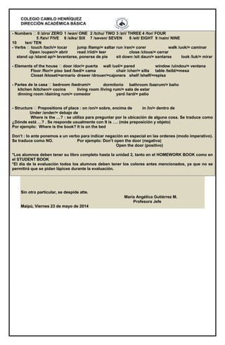 COLEGIO CAMILO HENRÍQUEZ
DIRECCIÓN ACADÉMICA BÁSICA
- Numbers 0 /ziro/ ZERO 1 /wan/ ONE 2 /tchu/ TWO 3 /zri/ THREE 4 /for/ FOUR
5 /faiv/ FIVE 6 /siks/ SIX 7 /seven/ SEVEN 8 /eit/ EIGHT 9 /nain/ NINE
10 ten/ TEN
- Verbs touch /tach/= tocar jump /llamp/= saltar run /ran/= corer walk /uok/= caminar
Open /oupen/= abrir read /riid/= leer close /clous/= cerrar
stand up /stand ap/= levantarse, ponerse de pie sit down /sit daun/= sentarse look /luk/= mirar
- Elements of the house door /dor/= puerta wall /uol/= pared window /uindou/= ventana
Floor /flor/= piso bed /bed/= cama chair /cher/= silla table /teibl/=mesa
Closet /kloset/=armario drawer /drouer/=cajonera shelf /shelf/=repisa
- dormitorio bathroom /bazrum/= baño
kitchen /kitchen/= cocina living room /living rum/= sala de estar
dinning room /daining rum/= comedor yard /iard/= patio
- Structure Prepositions of place : on /on/= sobre, encima de in /in/= dentro de
Under /ander/= debajo de
Where is the …? : se utiliza para preguntar por la ubicación de alguna cosa. Se traduce como
¿Dónde está …? . Se responde usualmente con It is …. (más preposición y objeto)
Por ejemplo: Where is the book? It is on the bed
Don’t : lo ante ponemos a un verbo para indicar negación en especial en las ordenes (modo imperativo).
Se traduce como NO. Por ejemplo: Don’t open the door (negativa)
Open the door (positivo)
*Los alumnos deben tener su libro completo hasta la unidad 2, tanto en el HOMEWORK BOOK como en
el STUDENT BOOK
*El día de la evaluación todos los alumnos deben tener los colores antes mencionados, ya que no se
permitirá que se pidan lápices durante la evaluación.
Sin otro particular, se despide atte.
María Angélica Gutiérrez M.
Profesora Jefe
Maipú, Viernes 23 de mayo de 2014
 