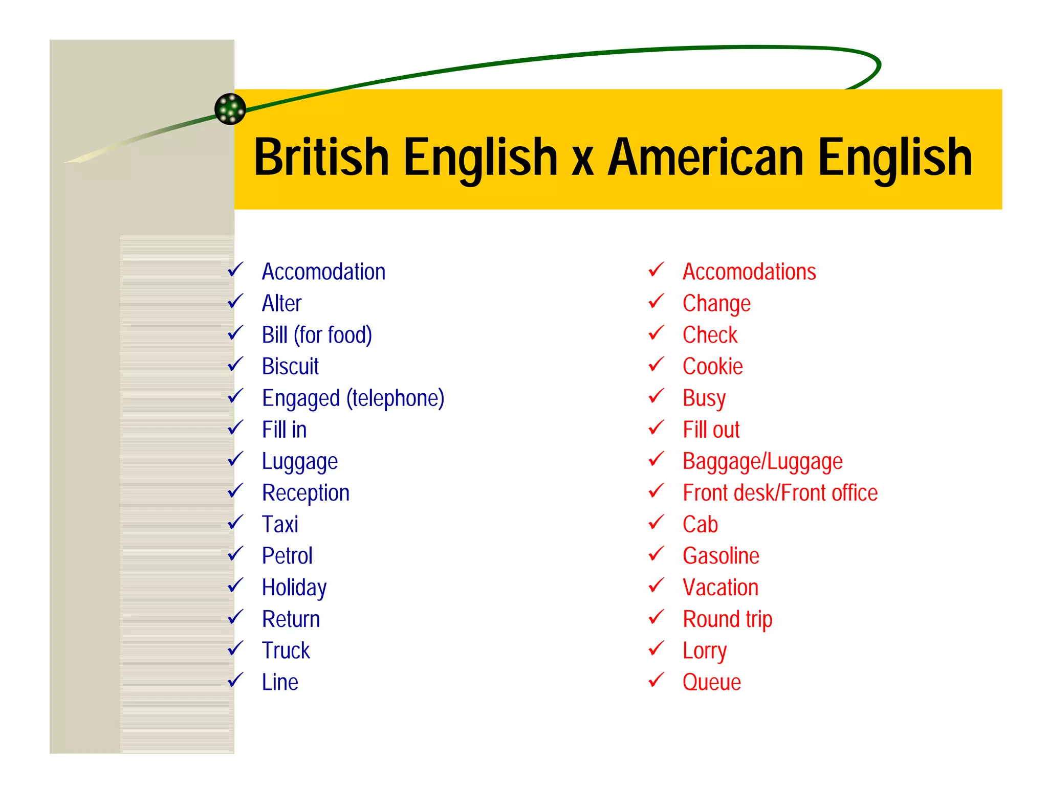 British English x American English
Accomodation          Accomodations
Alter                 Change
Bill (for food)       Check
Biscuit               Cookie
Engaged (telephone)   Busy
Fill in               Fill out
Luggage               Baggage/Luggage
Reception             Front desk/Front office
Taxi                  Cab
Petrol                Gasoline
Holiday               Vacation
Return                Round trip
Truck                 Lorry
Line                  Queue
 