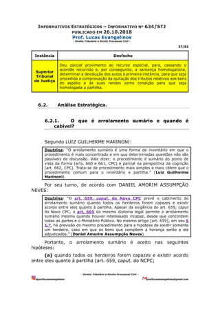 INFORMATIVOS ESTRATÉGICOS – INFORMATIVO Nº 634/STJ
PUBLICADO EM 26.10.2018
Prof. Lucas Evangelinos
- Direito Tributário e Direito Processual Civil -
37/82
- Direito Tributário e Direito Processual Civil –
@proflucasevangelinos proflucasevangelinos@gmail.com
Instância Desfecho
Superior
Tribunal
de Justiça
Deu parcial provimento ao recurso especial, para, cassando o
acórdão recorrido e, por conseguinte, a sentença homologatória,
determinar a devolução dos autos à primeira instância, para que seja
procedida a comprovação da quitação dos tributos relativos aos bens
do espólio e às suas rendas como condição para que seja
homologada a partilha.
6.2. Análise Estratégica.
6.2.1. O que é arrolamento sumário e quando é
cabível?
Segundo LUIZ GUILHERME MARINONI:
Doutrina: “O arrolamento sumário é uma forma de inventário em que o
procedimento é mais concentrado e em que determinadas questões não são
passíveis de discussão. Vale dizer: o procedimento é sumário do ponto de
vista da forma (arts. 660 e 661, CPC) e parcial na perspectiva da cognição
(art. 662, CPC). Trata-se de procedimento mais simples e mais célere que o
procedimento comum para o inventário e partilha.” (Luiz Guilherme
Marinoni)
Por seu turno, de acordo com DANIEL AMORIM ASSUMPÇÃO
NEVES:
Doutrina: “O art. 659, caput, do Novo CPC prevê o cabimento do
arrolamento sumário quando todos os herdeiros forem capazes e existir
acordo entre eles quanto à partilha. Apesar da exigência do art. 659, caput
do Novo CPC, o art. 665 do mesmo diploma legal permite o arrolamento
sumário mesmo quando houver interessado incapaz, desde que concordem
todas as partes e o Ministério Público. No mesmo artigo [art. 659], em seu §
1.º, há previsão do mesmo procedimento para a hipótese de existir somente
um herdeiro, caso em que os bens que compõem a herança serão a ele
adjudicados.” (Daniel Amorim Assumpção Neves)
Portanto, o arrolamento sumário é aceito nas seguintes
hipóteses:
(a) quando todos os herdeiros forem capazes e existir acordo
entre eles quanto à partilha (art. 659, caput, do NCPC;
 
