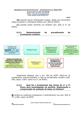 INFORMATIVOS ESTRATÉGICOS – INFORMATIVO Nº 634/STJ
PUBLICADO EM 26.10.2018
Prof. Lucas Evangelinos
- Direito Tributário e Direito Processual Civil -
38/82
- Direito Tributário e Direito Processual Civil –
@proflucasevangelinos proflucasevangelinos@gmail.com
(b) quando houver interessado incapaz, desde que concordem
todas as partes e o Ministério Público (art. 665 do NCPC);
(c) quando existir somente um herdeiro (art. 659, § 1º, do
NCPC).
6.2.1. Sistematização do procedimento de
arrolamento sumário.
Importante destacar que o art. 664 do NCPC refere-se ao
arrolamento comum/ordinário, e não ao arrolamento sumário (arts.
659, caput, e 665, caput e § 1º, do NCPC).
6.2.2. Qual foi o fundamento dos Juízos de 1º e 2º
Graus para homologação da partilha, dispensando a
comprovação de quitação de todos os tributos?
R: Ambas as instâncias embasaram o entendimento nos arts. 659, §
2º, e 662, caput, do NCPC.
Hipóteses de
Arrolamento
Sumário: arts. 659,
caput e § 1º, e 665,
do NCPC)
Petição Inicial
Recebimento da
Petição Inicial e
nomeação do
inventariante
Apresentação da
Partilha ou
requerimento da
adjudicação (quando
se tratar de herdeiro
único)
HOMOLOGAÇÃO DA
PARTILHA (SENTENÇA
HOMOLOGATÓRIA) ou
deferimento da
adjudicação (quando se
tratar de herdeiro único)
TRÂNSITO EM
JULGADO
EXPEDIÇÃO E
ENTREGA do
formal de partilha
ou da carta de
adjudicação.
 