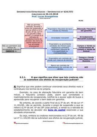 INFORMATIVOS ESTRATÉGICOS – INFORMATIVO Nº 634/STJ
PUBLICADO EM 26.10.2018
Prof. Lucas Evangelinos
- Direito Empresarial -
59/82
- Direito Empresarial –
@proflucasevangelinos proflucasevangelinos@gmail.com
9.2.1. O que significa que dizer que tais credores não
se submetem aos efeitos da recuperação judicial?
R: Significa que eles podem continuar exercendo seus direitos reais e
contratuais nos termos da lei própria.
Exemplo: no caso de alienação fiduciária em garantia de bem
móvel, o fiduciário (credor) pode, assim que constatado o
inadimplemento da recuperanda, notificá-la e ajuizar ação de busca e
apreensão para recuperar o bem dado em garantia.
No entanto, de acordo a parte final do § 3º do art. 49 da Lei nº
11.101/05, não se permite, durante o prazo de suspensão a que se
refere o § 4º do art. 6º da LRF (stay period), a venda ou a retirada do
estabelecimento do devedor dos bens de capital essenciais a sua
atividade empresarial.
Ou seja, embora os credores mencionados no § 3º do art. 49 da
Lei nº 11.101/05 não se submetam aos efeitos da recuperação judicial,
Não se submetem aos
efeitos da
recuperação judicial o
CRÉDITO do:
Proprietário fiduciário de bens
móveis ou imóveis
Alienação Fiduciária
em garantia
Arrendador mercantil
Arrendamento
Mercantil (Leasing)
Proprietário ou promitente
vendedor de imóvel cujos
respectivos contratos
contenham cláusula de
irrevogabilidade ou
irretratabilidade
Compra e Venda ou
Compromisso de
Compra e Venda de
Imóvel
Proprietário em contrato de
venda com reserva de domínio
Compra e Venda
com Reserva de
Domínio
Banco em contrato de
adiantamento de contrato de
câmbio
ACC
Não se permite,
contudo, durante o
prazo de suspensão a
que se refere o § 4º
do art. 6º da Lei nº
11.101/05 (“stay
period”), a venda ou a
retirada do
estabelecimento do
devedor dos bens de
capital essenciais a
sua atividade
empresarial
 