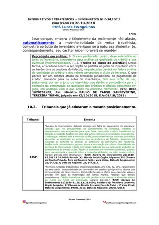 INFORMATIVOS ESTRATÉGICOS – INFORMATIVO Nº 634/STJ
PUBLICADO EM 26.10.2018
Prof. Lucas Evangelinos
- Direito Processual Civil -
67/82
- Direito Processual Civil –
@proflucasevangelinos proflucasevangelinos@gmail.com
Isso porque, embora o falecimento da reclamante não afaste,
automaticamente, a impenhorabilidade da verba trabalhista,
competirá ao Juízo do inventário averiguar se a natureza alimentar (e,
consequentemente, seu caráter impenhorável) se mantém:
Precedente em análise: 6. O valor penhorado, porém, deve submetido ao
juízo do inventário, competente para análise da qualidade do crédito e sua
eventual impenhorabilidade, (...). [Trecho do corpo do acórdão:] Dessa
forma, arrecadado o bem a ser objeto de partilha no juízo do inventário entre
os herdeiros e os credores do falecido, naquele juízo deverá ser feita a análise
da qualidade do crédito e dos valores percebidos a título de herança. O que
parece ser um simples atraso na prestação jurisdicional do pagamento do
credor, enviando para os autos do inventários, tem sua razão de ser,
justamente por ser o juízo do inventário que detêm a competência para o
exercício da ponderação da qualidade dos créditos e débitos existentes em
jogo, em analogia com o que ocorre no processo falimentar. (STJ, REsp
1678209/PR, Rel. Ministro PAULO DE TARSO SANSEVERINO,
TERCEIRA TURMA, julgado em 02/10/2018, DJe 08/10/2018)
10.3. Tribunais que já adotaram o mesmo posicionamento.
Tribunal Ementa
TJSP
“Agravo de Instrumento. Ação de despejo por falta de pagamento c/c cobrança.
Decisão que, no procedimento de cumprimento de sentença, indeferiu o
requerimento dos exequentes para que fosse penhorado crédito trabalhista do
falecido executado Eugênio no rosto dos autos relativos à reclamação. Insurgência.
Crédito que, mesmo ante a morte do titular, pode conservar sua natureza de crédito
alimentar se destinado ao sustento dos dependentes do falecido, perdendo tal
natureza se somente se destinar ao acréscimo do patrimônio dos herdeiros.
Ausência de conhecimento, por ora, sobre a destinação do crédito. Possibilidade de
penhora do mencionado crédito, com observação de que os sucessores poderão, se
dependentes do antigo titular, alegar tal qualidade em momento oportuno, quando
será reexaminada a questão sobre a impenhorabilidade, ou não, desse crédito.
Agravo provido com observação.” (TJSP; Agravo de Instrumento 2011620-
82.2017.8.26.0000; Relator (a): Morais Pucci; Órgão Julgador: 35ª Câmara
de Direito Privado; Foro de Regente Feijó - Vara Única; Data do Julgamento:
25/04/2017; Data de Registro: 25/04/2017)
“Penhora. Créditos trabalhistas. Impenhorabilidade. Art. 649, IV, CPC. Falecimento
do executado. Impossibilidade de conversão em crédito quirografário, diante das
circunstâncias do caso concreto. Constrição levada a efeito para executar valores
devidos em ação de indenização por danos morais. Falecido que deixou
dependentes. Crédito trabalhista que não perdeu a sua natureza alimentar diante
da morte da morte do empregado. Agravo provido.” (TJSP; Agravo de
Instrumento 0122939-31.2013.8.26.0000; Relator (a): Francisco Loureiro;
Órgão Julgador: 6ª Câmara de Direito Privado; Foro de Tatuí - 1ª Vara Cível;
Data do Julgamento: 19/09/2013; Data de Registro: 20/09/2013)
 