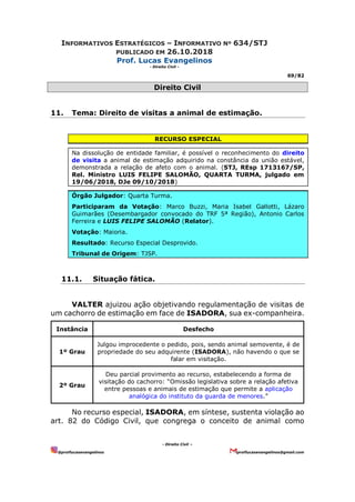 INFORMATIVOS ESTRATÉGICOS – INFORMATIVO Nº 634/STJ
PUBLICADO EM 26.10.2018
Prof. Lucas Evangelinos
- Direito Civil -
69/82
- Direito Civil –
@proflucasevangelinos proflucasevangelinos@gmail.com
Direito Civil
11. Tema: Direito de visitas a animal de estimação.
RECURSO ESPECIAL
Na dissolução de entidade familiar, é possível o reconhecimento do direito
de visita a animal de estimação adquirido na constância da união estável,
demonstrada a relação de afeto com o animal. (STJ, REsp 1713167/SP,
Rel. Ministro LUIS FELIPE SALOMÃO, QUARTA TURMA, julgado em
19/06/2018, DJe 09/10/2018)
Órgão Julgador: Quarta Turma.
Participaram da Votação: Marco Buzzi, Maria Isabel Gallotti, Lázaro
Guimarães (Desembargador convocado do TRF 5ª Região), Antonio Carlos
Ferreira e LUIS FELIPE SALOMÃO (Relator).
Votação: Maioria.
Resultado: Recurso Especial Desprovido.
Tribunal de Origem: TJSP.
11.1. Situação fática.
VALTER ajuizou ação objetivando regulamentação de visitas de
um cachorro de estimação em face de ISADORA, sua ex-companheira.
Instância Desfecho
1º Grau
Julgou improcedente o pedido, pois, sendo animal semovente, é de
propriedade do seu adquirente (ISADORA), não havendo o que se
falar em visitação.
2º Grau
Deu parcial provimento ao recurso, estabelecendo a forma de
visitação do cachorro: “Omissão legislativa sobre a relação afetiva
entre pessoas e animais de estimação que permite a aplicação
analógica do instituto da guarda de menores.”
No recurso especial, ISADORA, em síntese, sustenta violação ao
art. 82 do Código Civil, que congrega o conceito de animal como
 
