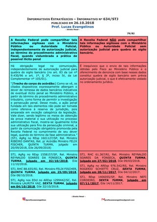 INFORMATIVOS ESTRATÉGICOS – INFORMATIVO Nº 634/STJ
PUBLICADO EM 26.10.2018
Prof. Lucas Evangelinos
- Direito Penal -
79/82
- Direito Penal –
@proflucasevangelinos proflucasevangelinos@gmail.com
A Receita Federal pode compartilhar tais
informações sigilosas com o Ministério
Público ou Autoridade Policial,
independentemente de autorização judicial,
ao término do procedimento administrativo
fiscal, quando vislumbrada a prática de
possível ilícito penal
A Receita Federal NÃO pode compartilhar
tais informações sigilosas com o Ministério
Público ou Autoridade Policial sem
autorização judicial para quebra do sigilo
bancário.
Há obrigação legal na comunicação,
independentemente de autorização judicial para
quebra do sigilo bancário (no art. 83 da Lei nº
9.430/96 e art. 1º, § 3º, inciso IV, da Lei
Complementar nº 105/01).
“[Trecho do corpo do acórdão:] Como se vê, os
citados dispositivos expressamente albergam o
dever de remessa de dados bancários indicativos
de eventual ilícito penal ao Ministério Público, a
partir do término do procedimento administrativo
tributário, como forma de permitir a investigação
e persecução penal. Desse modo, a ação penal
fundada em tais elementos não pode ser tomada
como ofensiva à reserva de jurisdição, pois
amparada em exceção categórica da legislação.
Vale dizer, sendo legítimo os meios de obtenção
da prova material e sua utilização no processo
administrativo fiscal, mostra-se igualmente lícita
sua utilização para fins da persecução criminal, a
partir da comunicação obrigatória promovida pela
Receita Federal no cumprimento de seu dever
legal, quando do término da fase administrativa.”
(STJ, AgRg no REsp 1601127/SP, Rel. Ministro
RIBEIRO DANTAS, Rel. p/ Acórdão Ministro FELIX
FISCHER, QUINTA TURMA, julgado em
20/09/2018, DJe 26/09/2018)
É inequívoco que o envio de tais informações
obtidas pelo Fisco ao Ministério Público e o
oferecimento de denúncia com base nesses dados
constitui quebra de sigilo bancário sem prévia
autorização judicial, o que é efetivamente vedado
no ordenamento jurídico.
STJ, AgRg no REsp 1558157/SP, Rel. Ministro
REYNALDO SOARES DA FONSECA, QUINTA
TURMA, julgado em 02/10/2018, DJe
11/10/2018.
STJ, RHC 88.655/RJ, Rel. Ministro FELIX FISCHER,
QUINTA TURMA, julgado em 25/09/2018,
DJe 08/10/2018.
STJ, AgRg nos EDcl no AREsp 1299442/SC, Rel.
Ministra LAURITA VAZ, SEXTA TURMA, julgado
em 04/10/2018, DJe 22/10/2018.
STJ, RHC 61.367/RJ, Rel. Ministro REYNALDO
SOARES DA FONSECA, QUINTA TURMA,
julgado em 27/02/2018, DJe 09/03/2018.
STJ, AgRg no AREsp 976.542/RS, Rel. Ministro
ROGERIO SCHIETTI CRUZ, SEXTA TURMA,
julgado em 28/11/2017, DJe 04/12/2017.
STJ, REsp 1406055/SP, Rel. Ministro NEFI
CORDEIRO, SEXTA TURMA, julgado em
07/11/2017, DJe 14/11/2017.
 