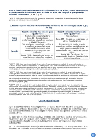 Com a finalidade de eliminar revalorizações selectivas de ativos, se um item do ativo
fixo tangível for revalorizado, toda a classe do ativo fixo tangível à qual pertença
deve ser revalorizada (NCRF 7, § 36).
“NCRF 7, § 36 - Se um item do activo fixo tangível for revalorizado, toda a classe do activo fixo tangível à qual
pertença esse activo deve ser revalorizada.”
A tabela seguinte resume o funcionamento do modelo de revalorização (NCRF 7, §§
39-40):
Reconhecimento do aumento para
o justo valor
Reconhecimento da diminuição
para o justo valor
Regra
geral
Diretamente no capital próprio Nos resultados
Conta 58 – Excedentes de
revalorização de ativos fixos tangíveis
e ativos intangíveis
Conta 655 – Perdas por imparidade em
ativos fixos tangíveis
Exceção
Nos resultados (quando se verificar a
reversão de um decréscimo de
revalorização do mesmo ativo
previamente reconhecido nos
resultados)
Diretamente no capital próprio
(quando se verificar a existência de um
saldo credor no excedente de
revalorização com respeito ao mesmo
ativo)
Conta 7625 – Reversões de perdas por
imparidade em ativos fixo tangíveis
Conta 58 – Excedentes de
revalorização de ativos fixos tangíveis
e ativos intangíveis
“NCRF 7, § 39 - Se a quantia escriturada de um activo for aumentada como resultado de uma revalorização, o
aumento deve ser creditado directamente ao capital próprio numa conta com o título de excedente de revalorização.
Contudo, o aumento deve ser reconhecido nos resultados até ao ponto em que reverta um decréscimo de
revalorização do mesmo activo previamente reconhecido nos resultados.”
“NCRF 7, § 40 - Se a quantia escriturada de um activo for diminuída como resultado de uma revalorização, a
diminuição deve ser reconhecida nos resultados. Contudo, a diminuição deve ser debitada directamente ao capital
próprio até ao ponto de qualquer saldo de crédito existente no excedente de revalorização com respeito a esse activo.”
Os excedentes de revalorização consideram-se realizados pelo uso ou pela alienação dos ativos fixos tangíveis
subjacentes. As quantias realizadas dos excedentes de revalorização devem ser transferidas para Resultados
Transitados (NCRF 7, § 41).
“NCRF 7, § 41 - O excedente de revalorização incluído no capital próprio com respeito a um item do activo fixo
tangível pode ser transferido directamente para resultados transitados quando o activo for desreconhecido. Isto pode
implicar a transferência da totalidade do excedente quando o activo for retirado ou alienado. Contudo, uma parte do
excedente pode ser transferida quando o activo for usado por uma entidade. Nesse caso, a quantia do excedente
transferida seria a diferença entre a depreciação baseada na quantia escriturada revalorizada do activo e a
depreciação baseada no custo original do activo. As transferências do excedente de revalorização para resultados
transitados não são feitas por via de resultados.”
Custo revalorizado
Após o reconhecimento e mensuração inicial (ao custo) de um item do activo tangível ou
intangível, a entidade deve escolher ou o modelo de custo ou o modelo de revalorização como
sua política contabilística para mensuração do item e aplicar essa política a uma classe inteira
desses activos.
Ao optar pelo modelo de revalorização, a entidade está a escriturar o activo por uma quantia
revalorizada que é o seu justo valor à data da revalorização (*1) menos qualquer
depreciação/amortização acumulada subsequente e perdas por imparidade acumuladas
subsequentes.
(*1) - O justo valor aplicável à revalorização deve ser mensurado fiavelmente (§31 da NCRF7). Deste modo, a NCRF7
aponta para que o justo valor de terrenos e edifícios seja determinado a partir de provas com base no mercado por
13
 