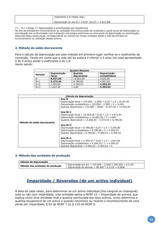 respeitante a 6 meses, logo:
Depreciação do ano N = 5.625* (6/12) = 2.812,50€
(*) – N.º 1 Artigo 7.º Depreciações e amortizações por duodécimos
No ano da entrada em funcionamento ou utilização dos activos pode ser praticada a quota anual de depreciação ou
amortização em conformidade com o disposto nos artigos anteriores ou uma quota de depreciação ou amortização,
deduzida dessa quota anual, correspondente ao número de meses contados desde o mês da entrada em
funcionamento ou utilização desses activos.
2. Método do saldo decrescente
Para o cálculo da depreciação por este método em primeiro lugar verifica-se o coeficiente de
correcção. Tendo em conta que a vida útil da viatura é inferior a 5 anos (no caso apresentado
é de 4 anos) então o coeficiente é de 1,5.
Assim sendo:
Quadro Resumo
Período
Depreciação
fiscal
Quantia
depreciável
Depreciação
contabilística
N 8.437,50 14.062,50 5.625,00
N+1 5.273,44 8.789,06 4.687,50
N+2 3.295,90 4.394,53 4.394,53
N+3 1.647,95 0,00 4.394,53
Cálculo da depreciação
Método do saldo decrescente
Ano N
Depreciação fiscal = (25.000 – 2.500) * 0,25 * 1,5 = 8.437,50
Depreciação contabilística = (25.000 – 2.500) / 4 = 5.625
Quantia depreciável = (25.000 – 2500) – 8.437,50 = 14.062,50
Ano N+1
Depreciação fiscal = 14.062,50 * 0,25 * 1,5 = 5.273,44
Depreciação contabilística = 14.062,50 / 3 = 4.687
Quantia depreciável = 14.062,50 – 5.273,44 = 8.789,06
Ano N+2
Depreciação fiscal = 8.789,06 * 0,25 * 1,5 = 3.295,90
Depreciação contabilística = 8.789,06 / 2 = 4.394,53
Quantia depreciável = 8.789,06 – 4.394,53 = 4.394,53
Ano N+3
Depreciação fiscal = 4.394,53 * 0,25 * 1,5 = 1.647,95
Depreciação contabilística = 4.394,53 / 1 = 4.394,53
Quantia depreciável = 4.394,53 – 4.394,53 = 0
3. Método das unidades de produção
Cálculo da depreciação
Método das unidades de produção
Depreciação por Km = (25.000 – 2.500) / 200.000 = 0,1125
Depreciação do período = 80.000 * 0,1125 = 9.000€
Imparidade / Reversões (de um activo individual)
À data de cada relato, para determinar se um activo individual (fixo tangível ou intangível)
está ou não com imparidade, uma entidade aplica a NCRF 12 – Imparidade de activos, que
explica como uma entidade revê a quantia escriturada dos seus activos, como determina a
quantia recuperável de um activo e quando reconhece ou reverte o reconhecimento de uma
perda por imparidade, § 63 da NCRF 7 ou § 110 da NCRF 6.
21
 